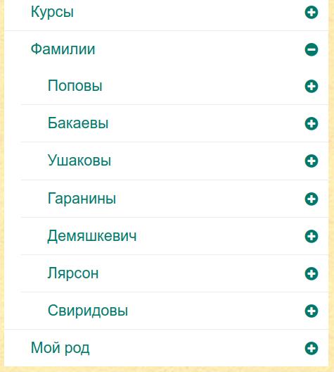Директории